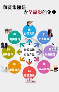 科技賦能消費(fèi)，健康與美的新平衡 電子產(chǎn)品時(shí)代的消費(fèi)啟示